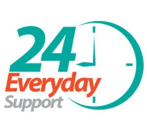 All Day Locksmith Service Cincinnati, OH 513-726-2018 - emergency-03